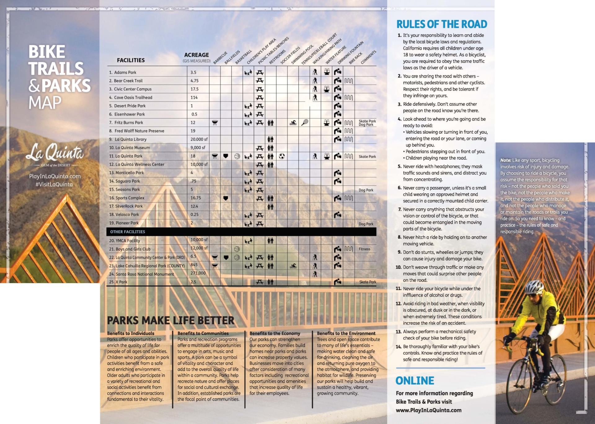 Bike & Parks Map 2022b