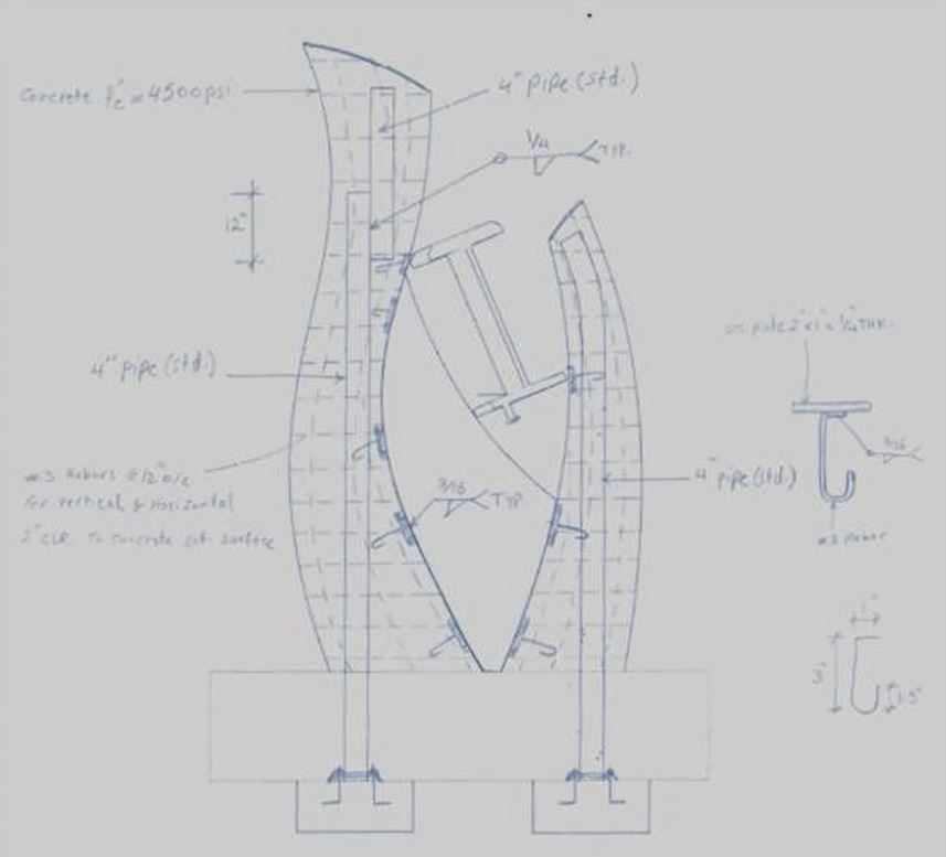 Engineering2