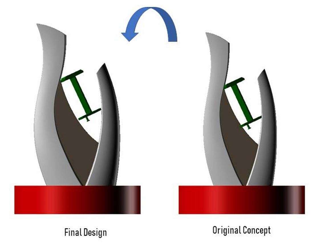 Engineering3