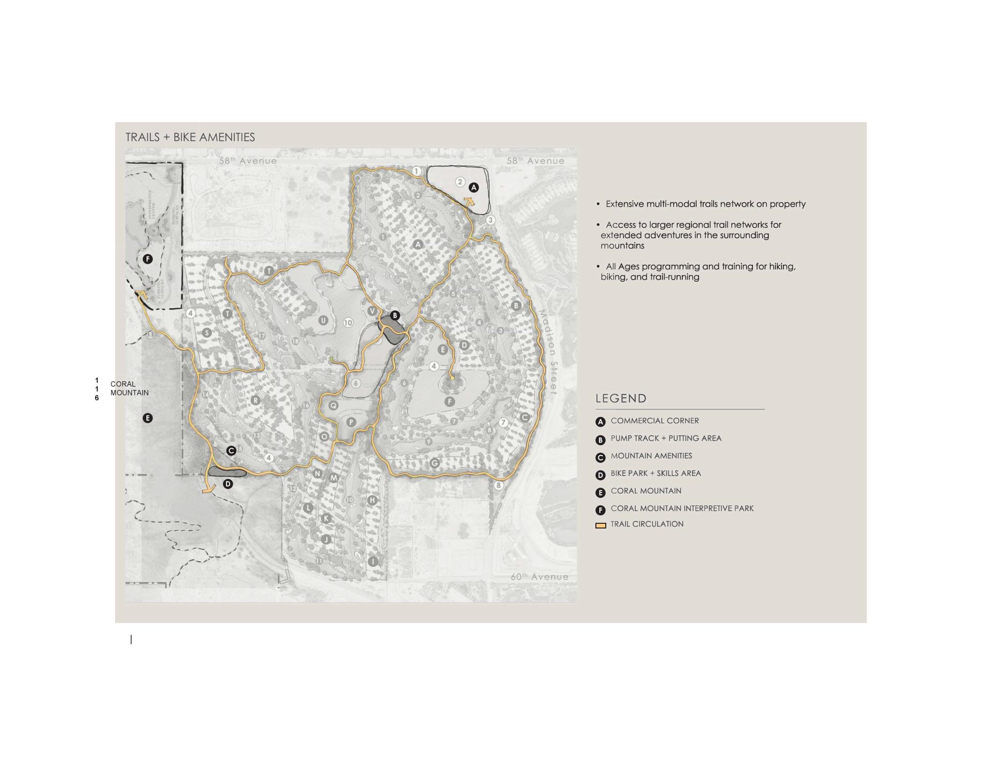 Trails and Bikes Amenities