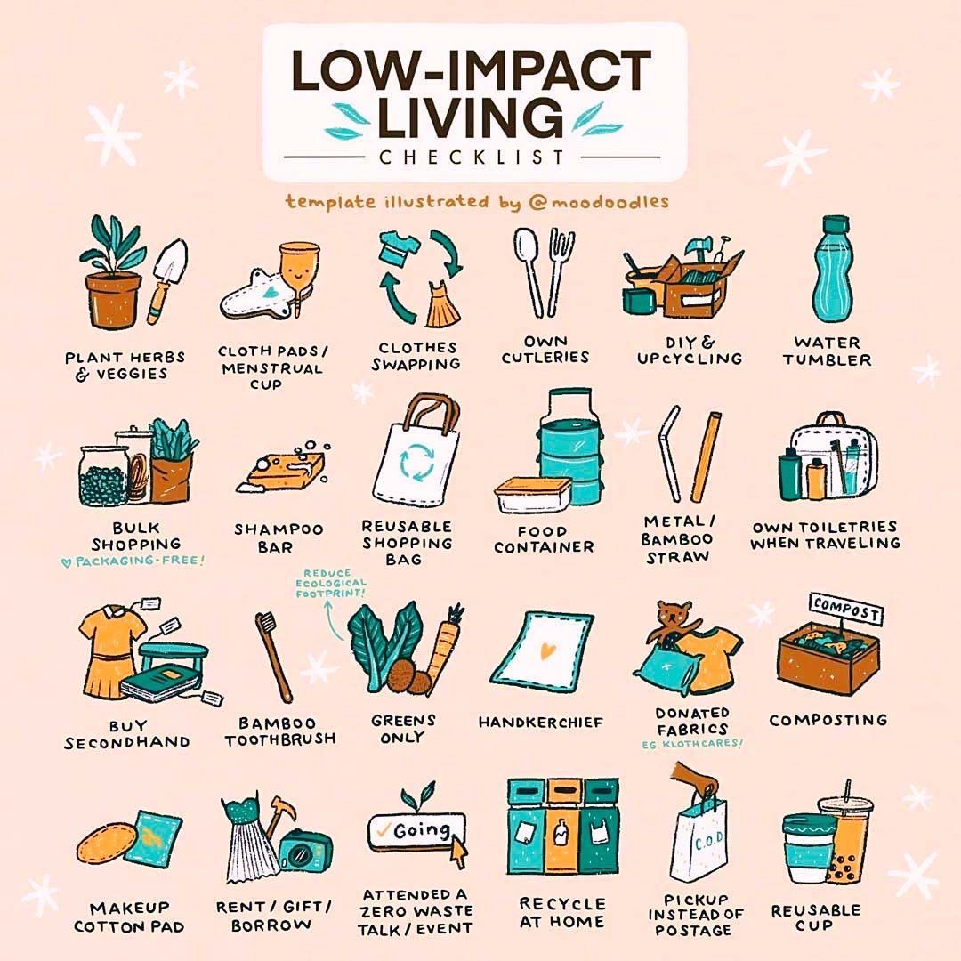 Low Impact Living