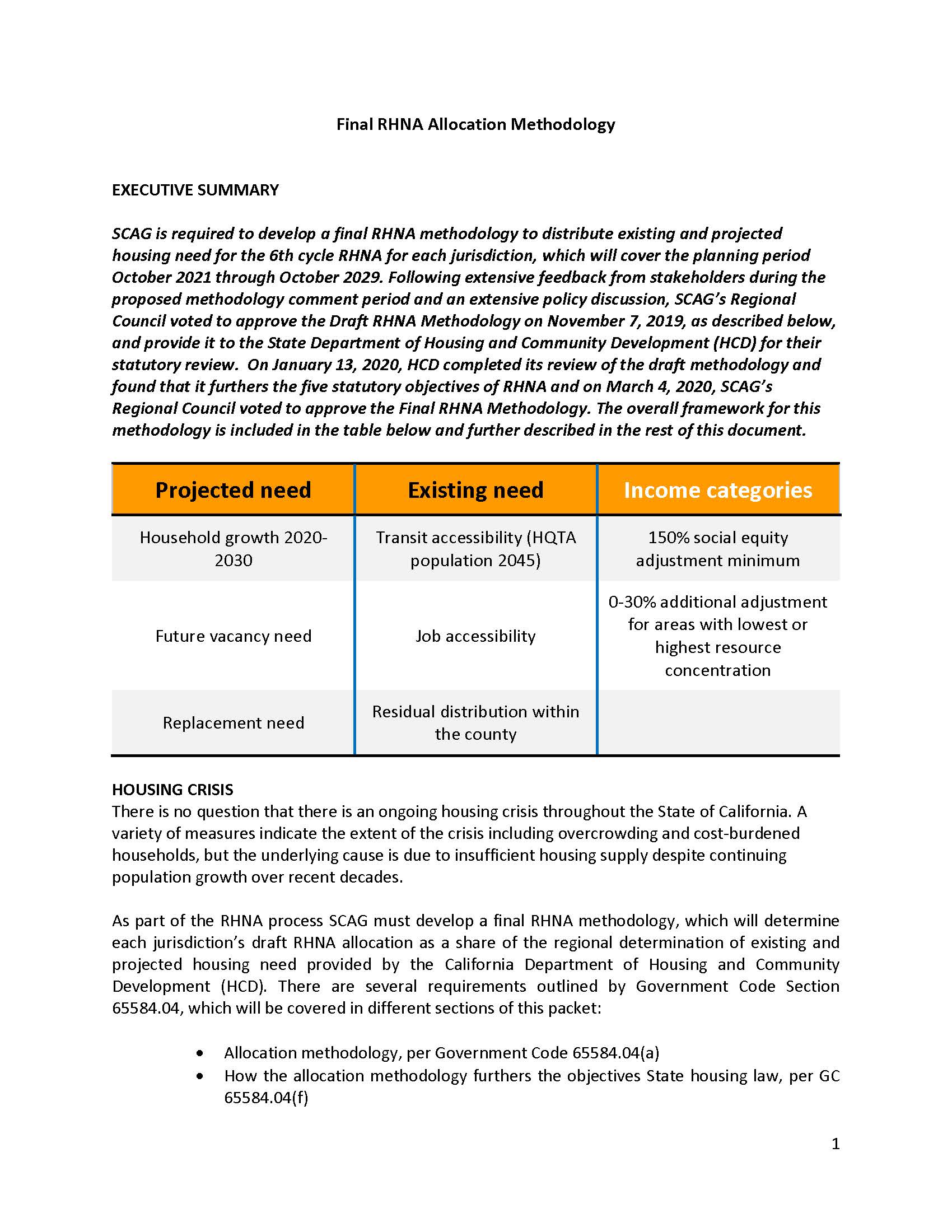 SCAG RHNA Methodology pic